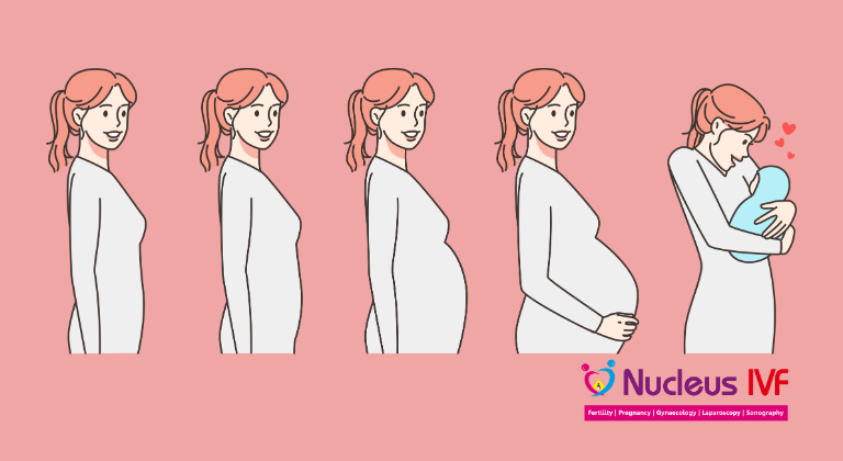 Life After Birth