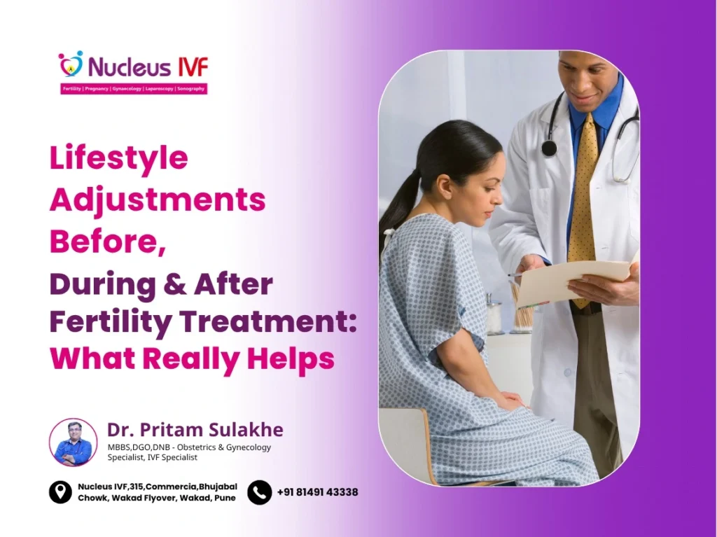 Lifestyle Changes for Fertility Treatment | Dr. Pritam Sulakhe