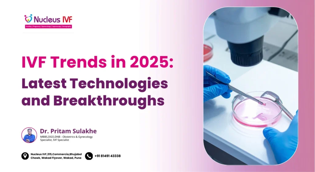 IVF Trends in 2025_ Latest Technologies & Breakthroughs _ Dr. Pritam Sulakhe