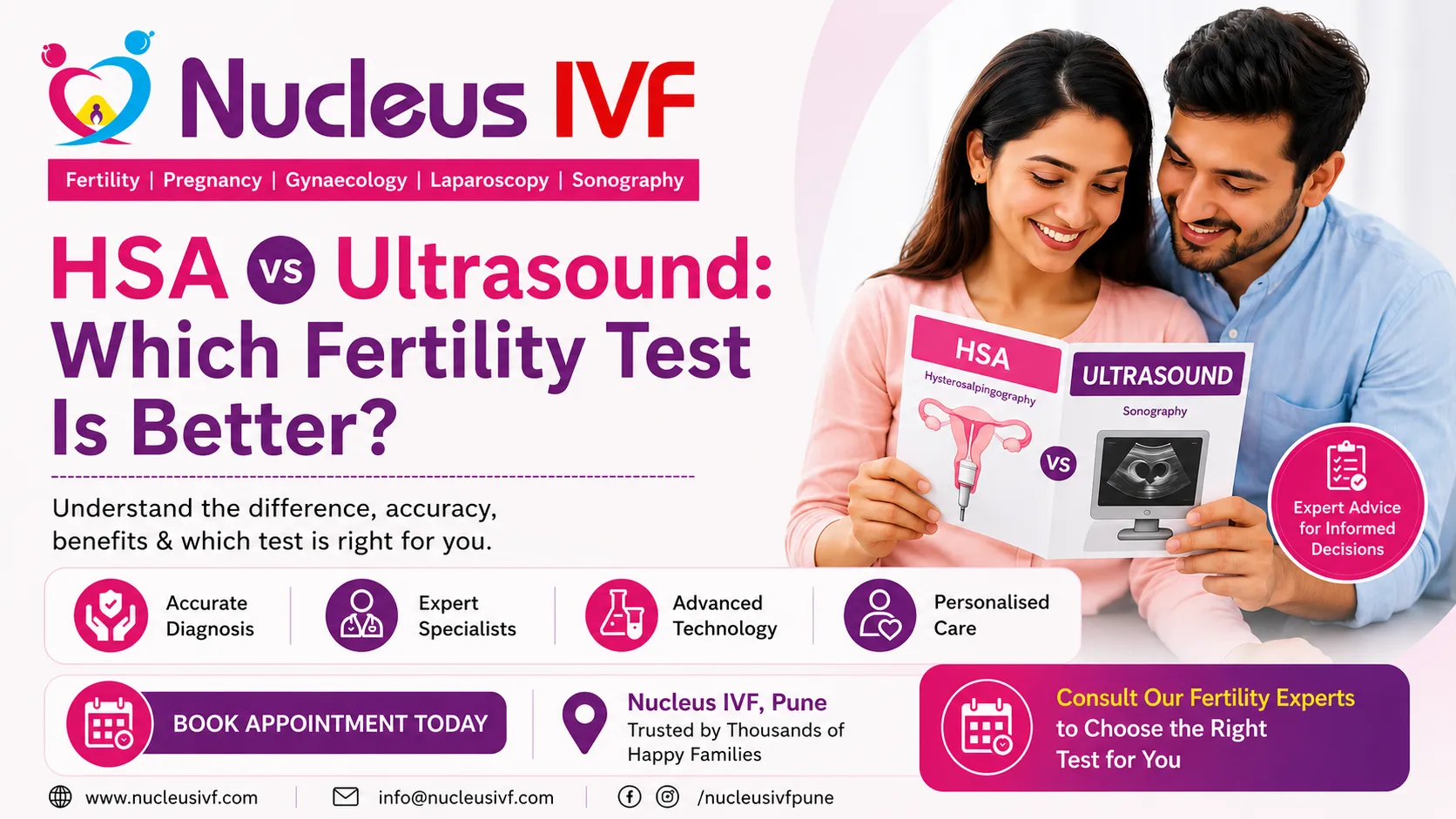 HSA vs Ultrasound: Which Fertility Test Is Better?
