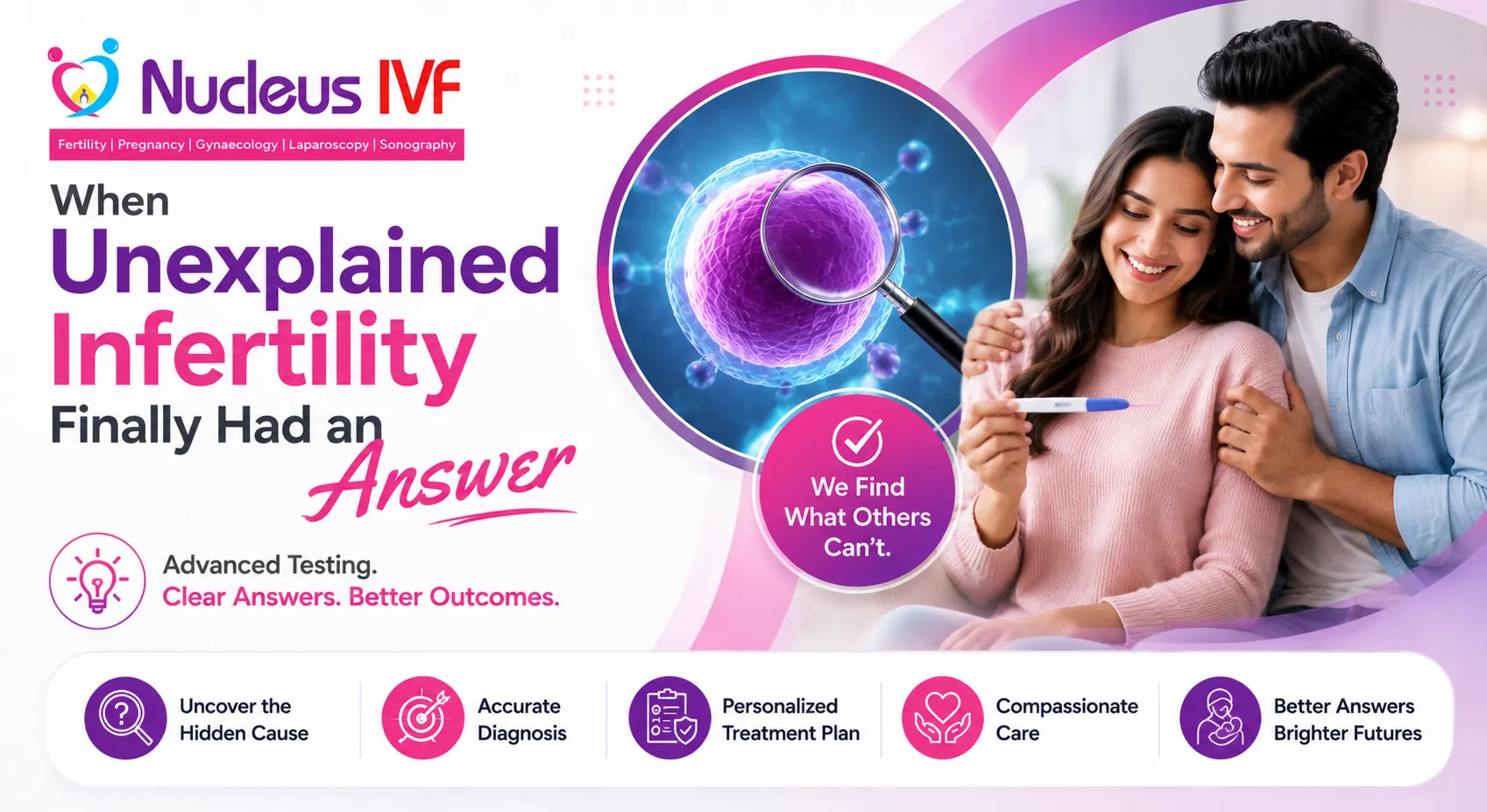 When Unexplained Infertility Finally Had an Answer