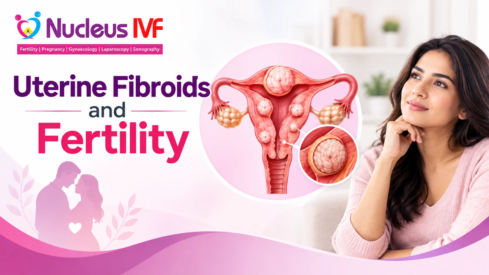 Endometriosis and Fertility: Causes, Symptoms & Treatment