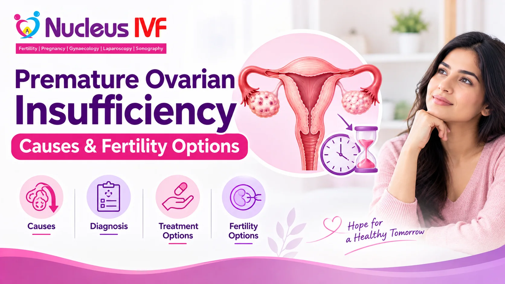 Premature Ovarian Insufficiency Causes & Fertility Options